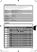 Preview for 101 page of Stobag SKIMY SRCW 06T Instructions And Warnings For The Fitter