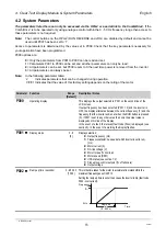 Preview for 17 page of Stober CombiDrive Installation And Commissioning Instructions