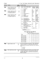 Preview for 22 page of Stober CombiDrive Installation And Commissioning Instructions