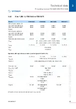 Preview for 21 page of Stober POSIDRIVE FDS 5000 series Projecting Manual