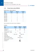 Preview for 28 page of Stober POSIDRIVE FDS 5000 series Projecting Manual