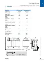 Preview for 39 page of Stober POSIDRIVE FDS 5000 series Projecting Manual