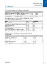 Preview for 110 page of Stober POSIDRIVE FDS 5000 series Projecting Manual