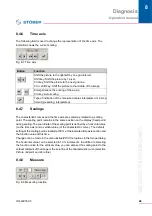 Preview for 152 page of Stober POSIDRIVE FDS 5000 series Projecting Manual