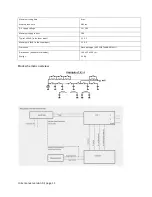 Preview for 11 page of Stockcorner JC-4s Manual