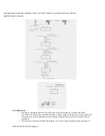 Preview for 13 page of Stockcorner JC-4s Manual