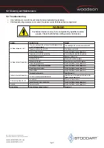 Preview for 13 page of STODDART Woodson W.HFHSQ23 Specification, Installation And Operation Manual