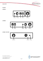 Preview for 11 page of STODDART woodson W.PIA100 Specification, Installation And Operation Manual