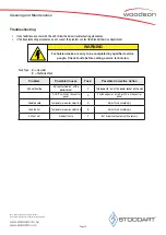 Preview for 15 page of STODDART woodson W.PIA100 Specification, Installation And Operation Manual
