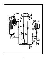 Preview for 32 page of Stoelting 513588R1 Owner'S Manual