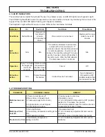 Preview for 23 page of Stoelting E112 Operator'S Manual