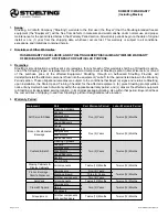 Preview for 31 page of Stoelting E112 Operator'S Manual