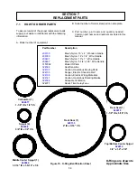 Preview for 67 page of Stoelting E131G Service Manual