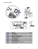 Preview for 55 page of Stoelting O231 Service Manual