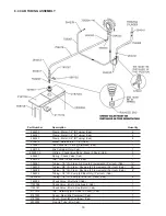 Preview for 39 page of Stoelting O411 Operator'S Manual