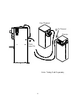 Preview for 27 page of Stoelting Optima SO218 Owner'S Manual