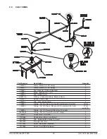 Preview for 35 page of Stoelting SU444 I2 Owner'S/Operator'S Manual