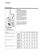 Preview for 8 page of STOKVIS ENERGY SYSTEMS ECONOFLAME R6000 LMS Installation & Operation Manual