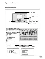 Preview for 21 page of STOKVIS ENERGY SYSTEMS ECONOFLAME R6000 LMS Installation & Operation Manual