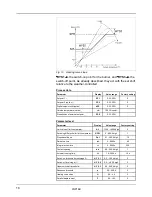 Preview for 18 page of STOKVIS ENERGY SYSTEMS ECONOPAK R2000 Installation, Operation & Maintenance Documentation