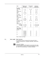 Preview for 33 page of STOKVIS ENERGY SYSTEMS ECONOPAK R2000 Installation, Operation & Maintenance Documentation