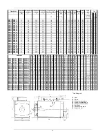 Preview for 6 page of STOKVIS ENERGY SYSTEMS REX F Technical Manual