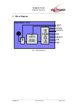 Preview for 8 page of Stollmann BlueMod+C11/G2 Series Hardware Reference Manual