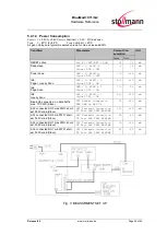 Preview for 26 page of Stollmann BlueMod+C11/G2 Series Hardware Reference Manual