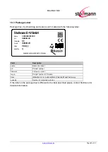 Preview for 50 page of Stollmann BlueMod+S/AI Hardware Reference Manual