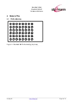 Preview for 25 page of Stollmann BlueMod+SR/AI Hardware Reference Manual