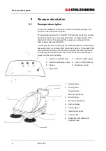 Preview for 8 page of STOLZENBERG KSV 1000 Operating Manual