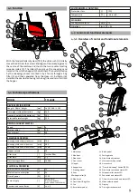 Preview for 5 page of STOLZENBERG TT 1200 Operating Manual