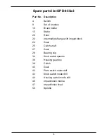 Preview for 35 page of Stomer Professional SPD-855x2 User Manual