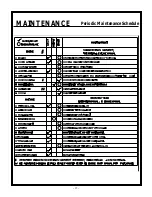 Preview for 35 page of Stone Lift Jockey LJS2000 Service & Parts Manual