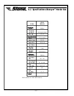 Preview for 44 page of Stone XD836Y Operators & Service Manual