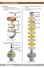 Preview for 26 page of StoneAge BADGER BA-H6 User Manual