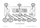 Preview for 6 page of Stoneridge Veeder-Root 2400 Series User Manual