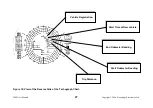 Preview for 27 page of Stoneridge Veeder-Root 2400 Series User Manual