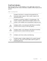 Preview for 9 page of Stonesoft StoneGate FW-5000 Series Appliance Installation Manual