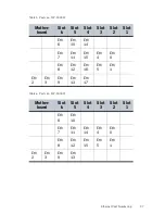 Preview for 37 page of Stonesoft StoneGate FW-5000 Series Appliance Installation Manual