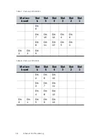 Preview for 38 page of Stonesoft StoneGate FW-5000 Series Appliance Installation Manual