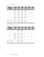 Preview for 40 page of Stonesoft StoneGate FW-5000 Series Appliance Installation Manual