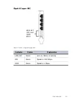 Preview for 45 page of Stonesoft StoneGate FW-5000 Series Appliance Installation Manual