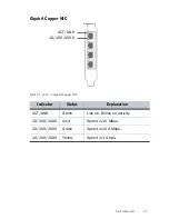 Preview for 47 page of Stonesoft StoneGate FW-5000 Series Appliance Installation Manual