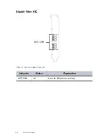 Preview for 48 page of Stonesoft StoneGate FW-5000 Series Appliance Installation Manual