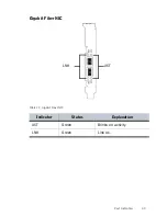 Preview for 49 page of Stonesoft StoneGate FW-5000 Series Appliance Installation Manual