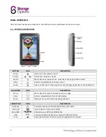 Preview for 8 page of Storage Options Scroll Excel Instruction Manual