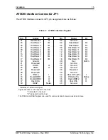 Preview for 22 page of StorCase Technology DataExpress DE75i-A100 User Manual