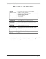 Preview for 18 page of StorCase Technology InfoStation External SCSI Ultra160 User Manual