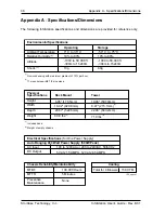 Preview for 45 page of StorCase Technology InfoStation External SCSI Ultra160 User Manual